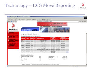 Presentation Sample- Santa Fe Services (Dr. Andreas Risch)76