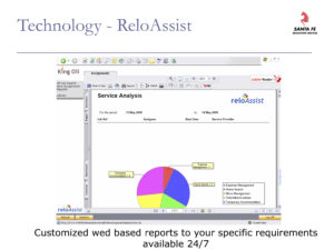 Presentation Sample- Santa Fe Services (Dr. Andreas Risch)80