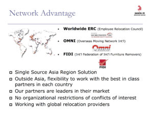 Presentation Sample- Santa Fe Services (Dr. Andreas Risch)97