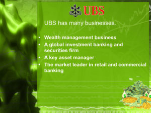 World Banking Analysis Presentation.007