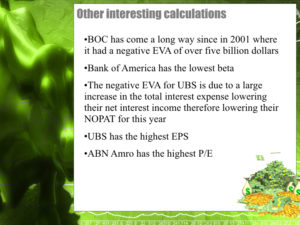 World Banking Analysis Presentation.010